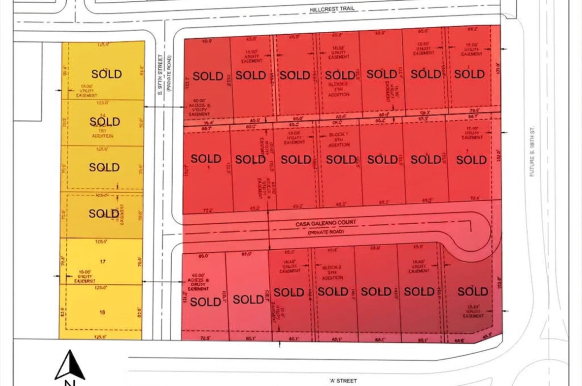 Lots for Sale